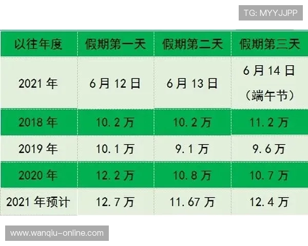 开云波胆怎么弄高赔率避坑技巧极速提现攻略