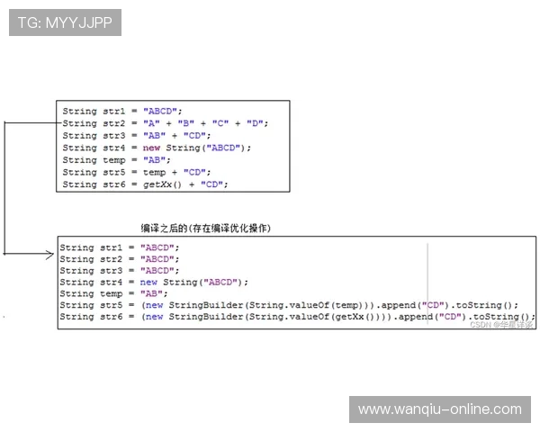 怎么买赛前协议波胆防骗避坑数字高频玩法指南 怎么买赛前协议波胆防骗避坑数字高频玩法指南