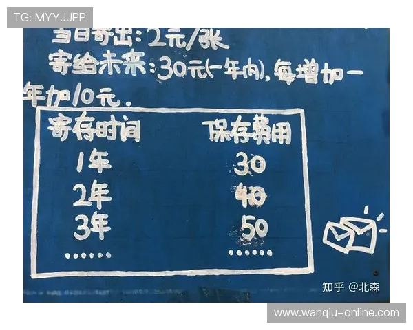玩球直播足球平台对比评测防骗避坑指南